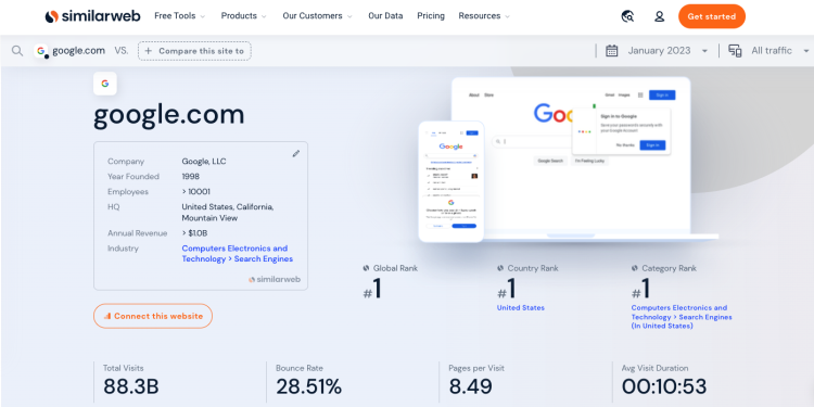 10 Strategic SEO Insights & Tactical Advice For 2023 And Beyond via @sejournal, @gregjarboe